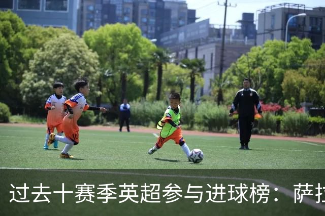 about image